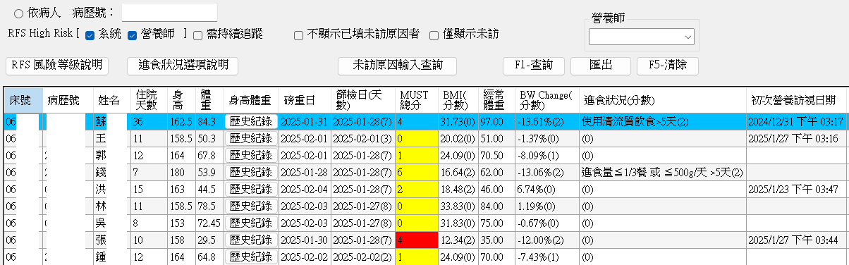 圖一、PCS系統_RFS畫面