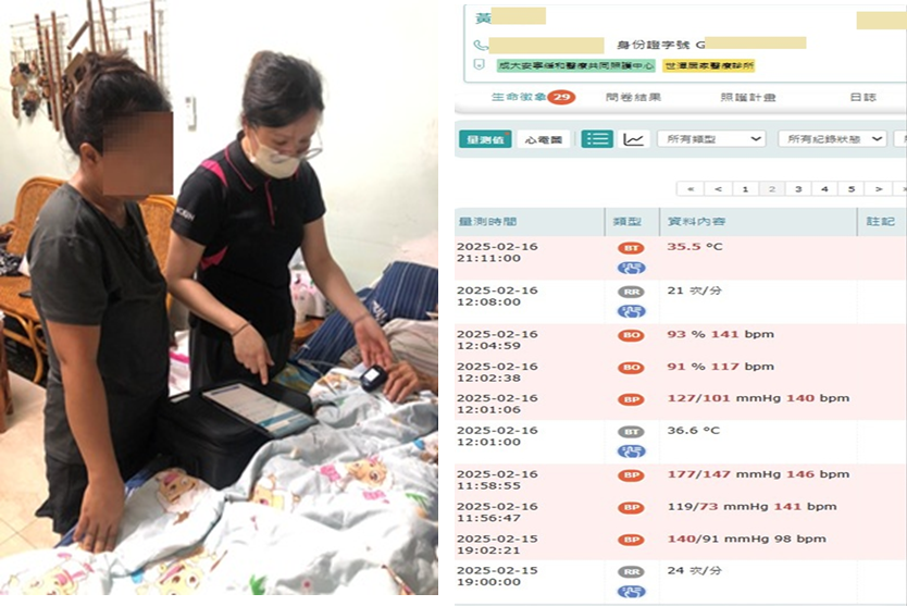 Figure 3. A remote care package can collect and transmit data to the hospital platform.