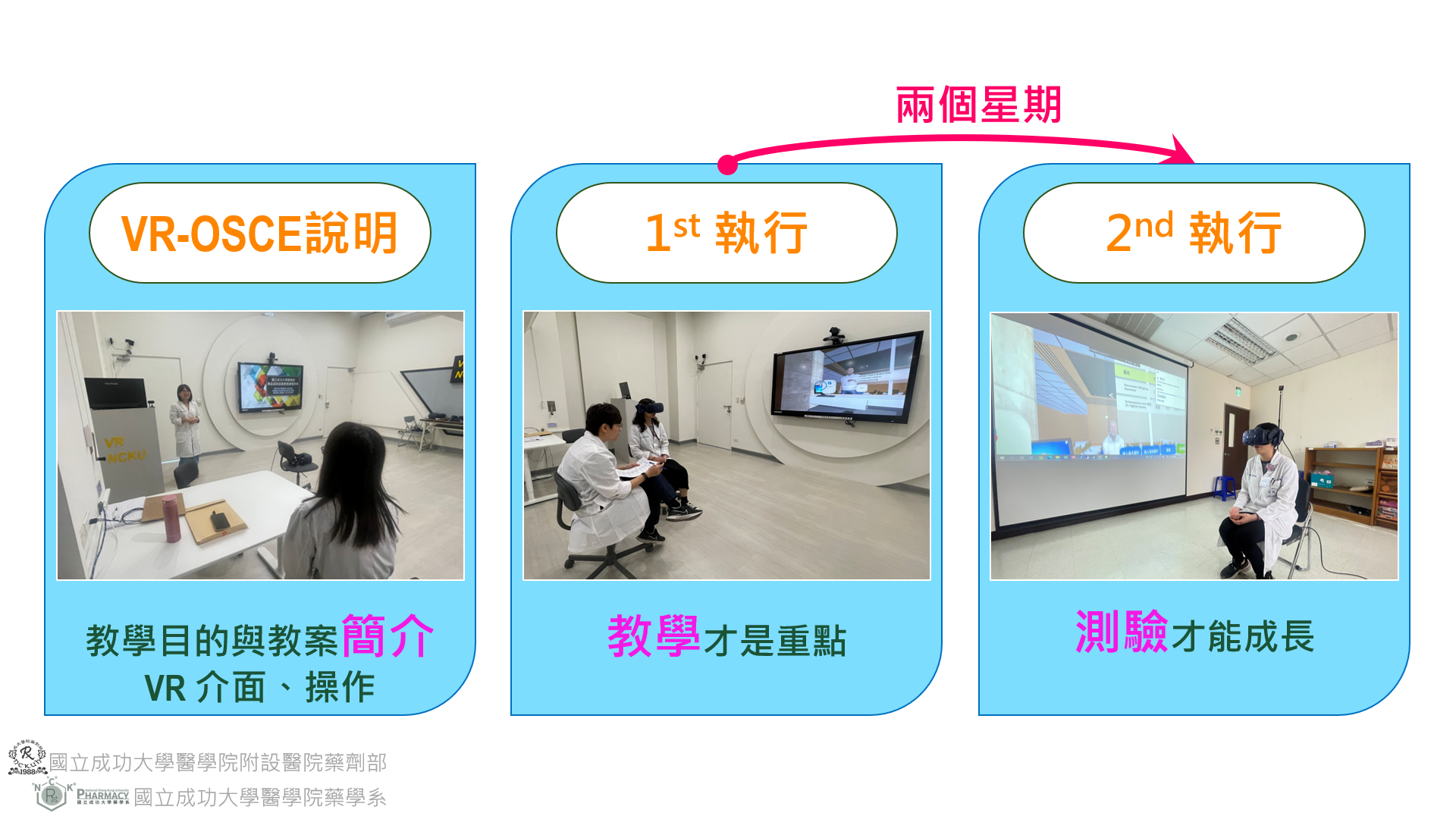 Virtual clinical teaching system