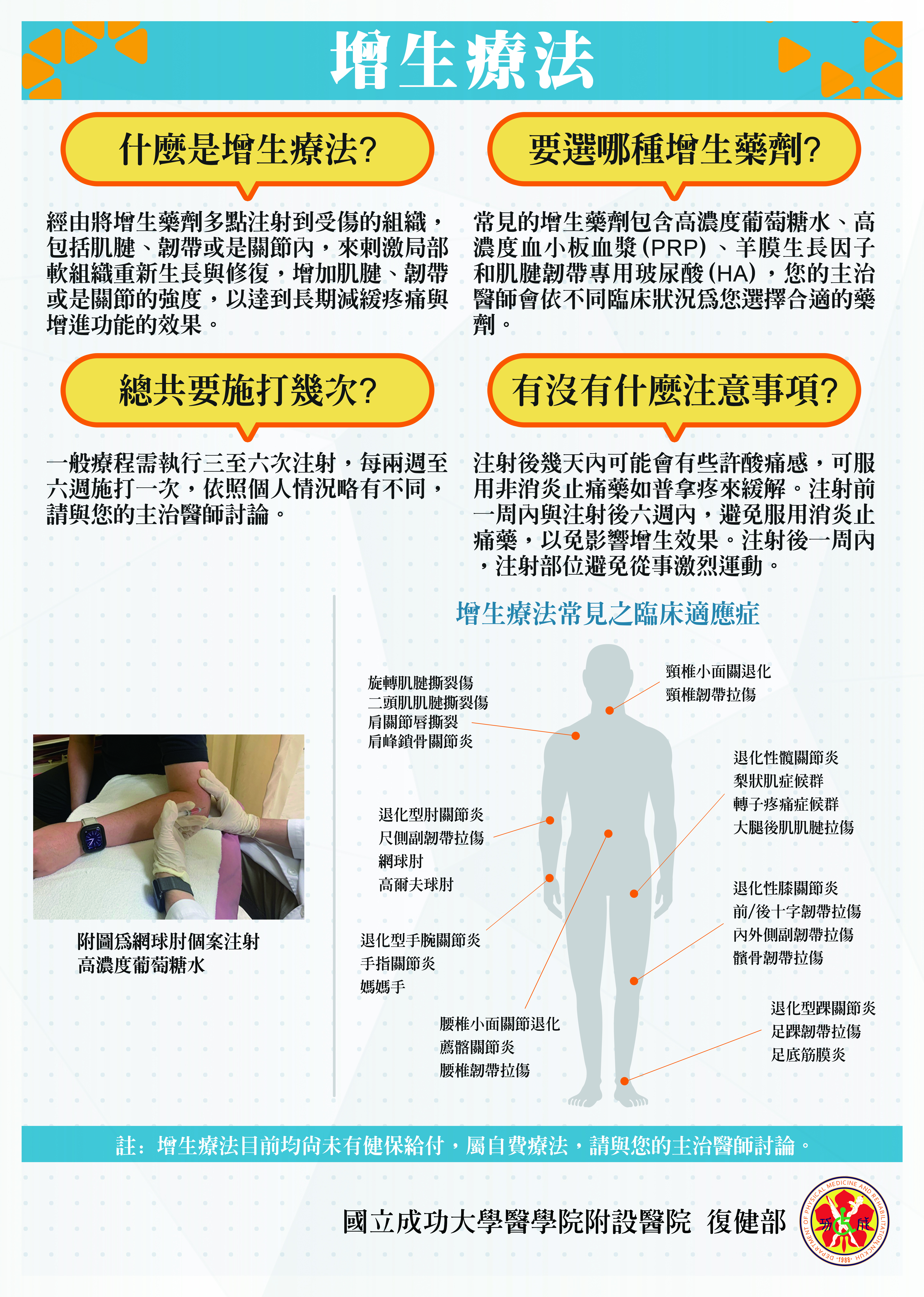 Figure 2. Prolotherapy