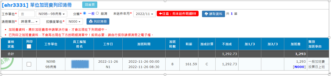 Figure 4. Pay report management informatization_synchronous verification mechanism and automatic pay calculation