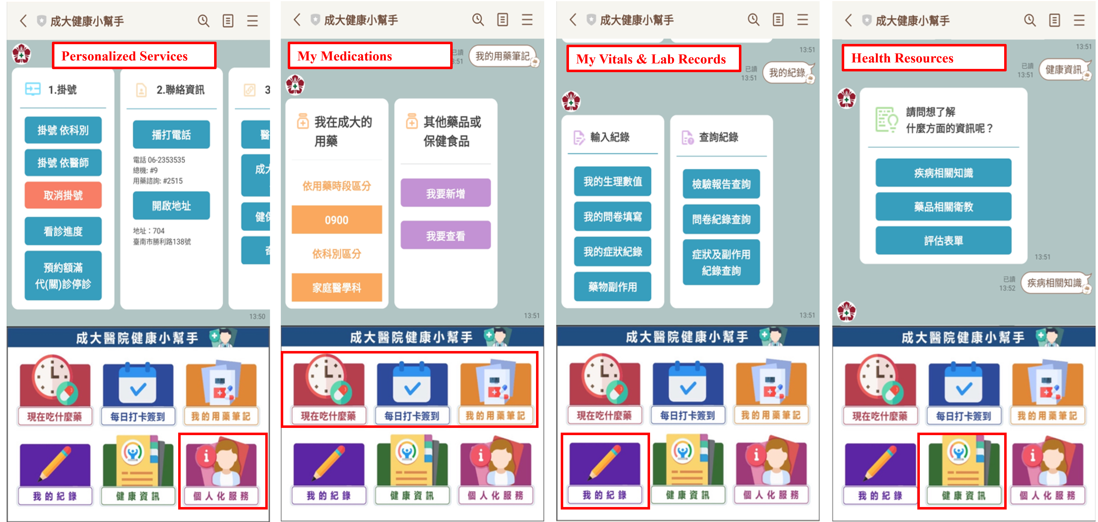 Figure 3. NCKHU Health Assistant connects home self-care with a multidisciplinary case management system.