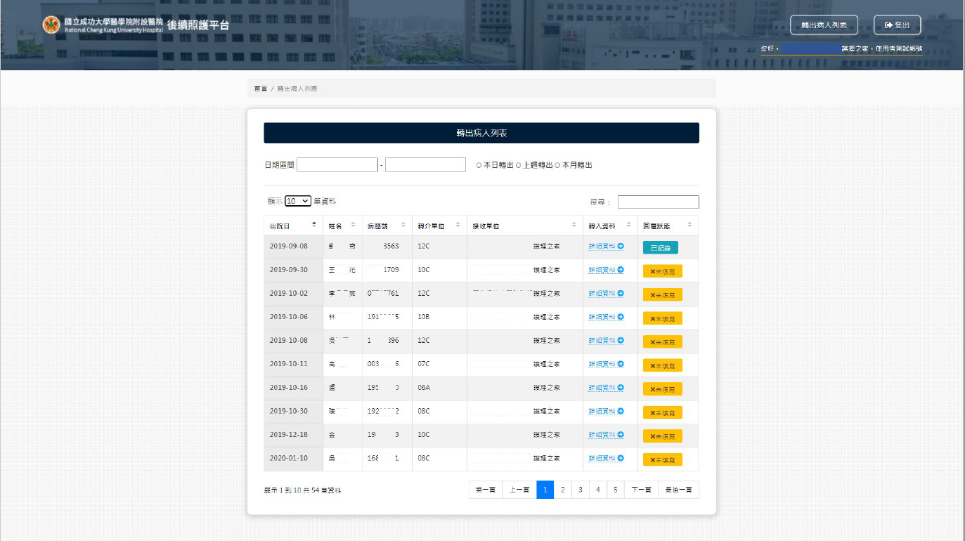 Seamless integration of National Cheng Kung University Hospital discharge planning service and care institution: Hospital and care institution communication platform