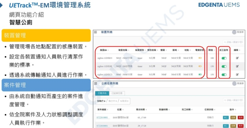 人流監測查檢系統2