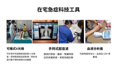 智慧醫療賦能在宅急症照護：成大醫院的科技整合與居家照護實踐
